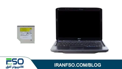Video-Acer-Aspire-2930-Drive-Exchange