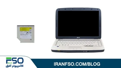 Video-Acer-Aspire-4710Z-Drive-Exchange