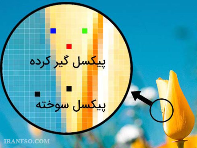 پیکسل سوخته چیست