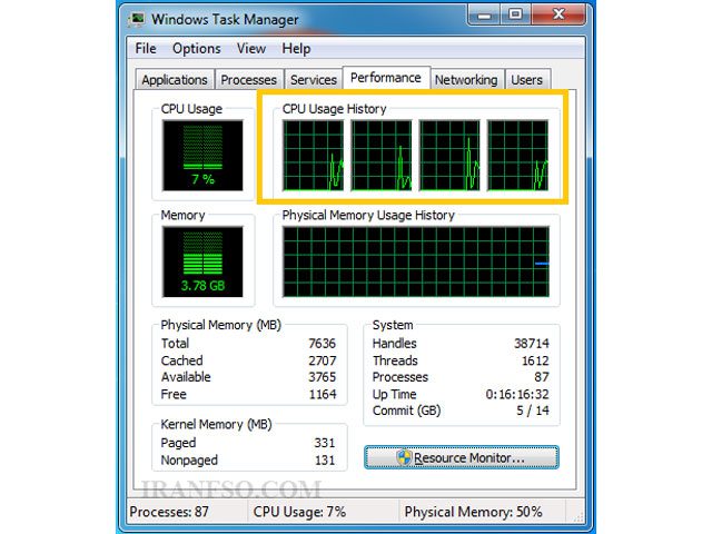 تکنولوژی Hyper threading