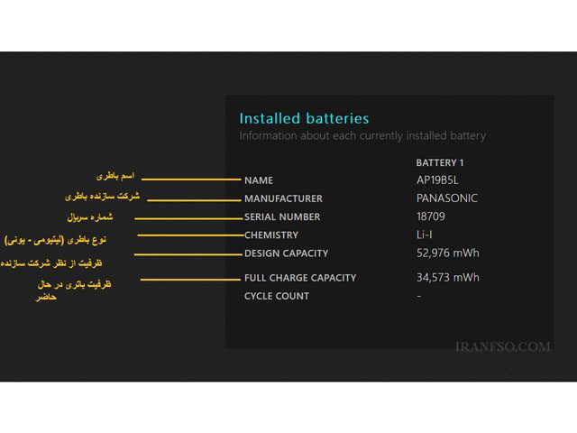 ویندوز 8 و 10