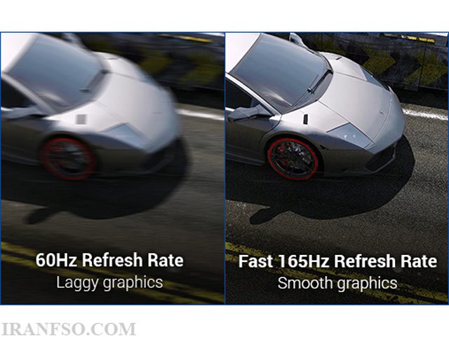 Refresh Rate چیست
