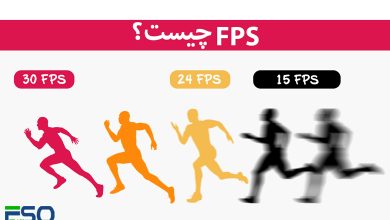 FPS چیست؟