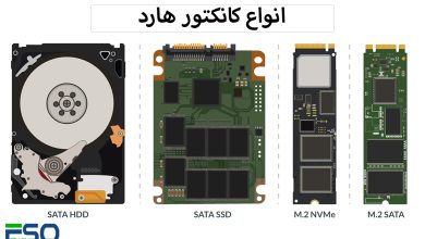 انواع کانکتور هارد لپ تاپ