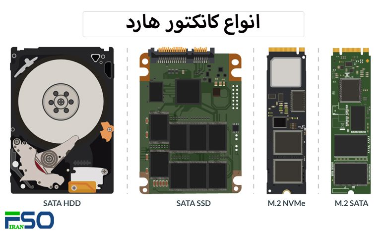 انواع کانکتور هارد لپ تاپ