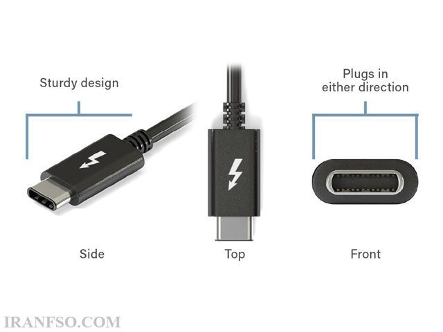 THUNDERBOLT