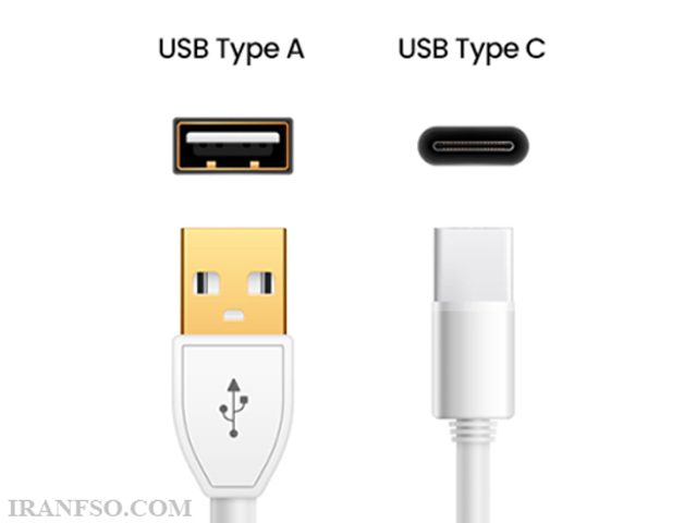 USB
