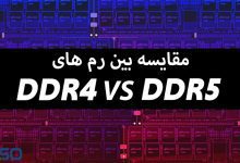 DDR4 vs DDR5