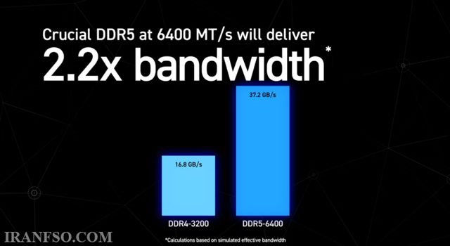 تفاوت بین رم DDR5 و DDR4 چیست؟