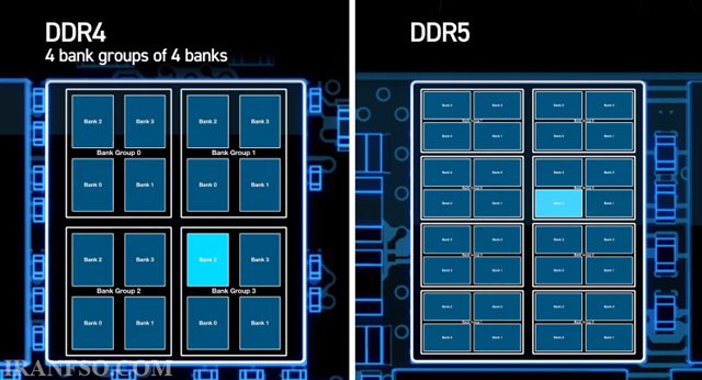 رم DDR5 چه مزایا و معایبی دارد؟
