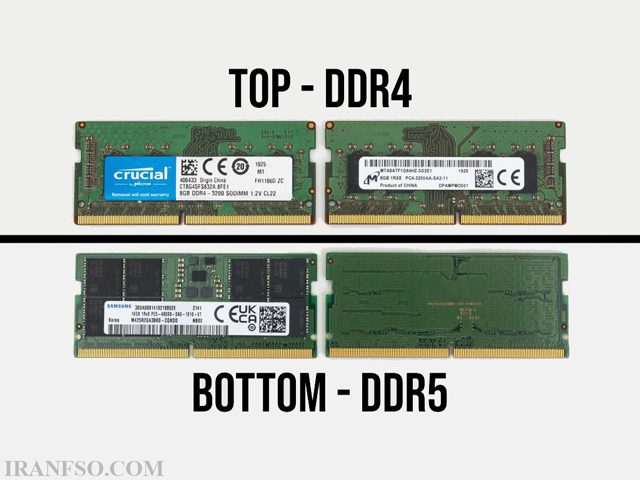 رم DDR5 چگونه در افزایش سرعت سیستم کمک میکند؟