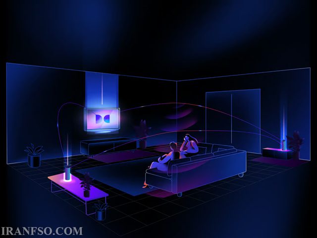 فناوری Dolby Atmos چیست