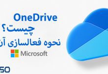 OneDrive چیست و نحوه فعالسازی آن