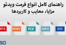راهنمای کامل انواع فرمت‌ ویدئو: مزایا، معایب و کاربردها