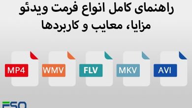 راهنمای کامل انواع فرمت‌ ویدئو: مزایا، معایب و کاربردها