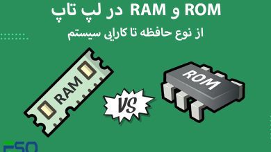 پیشرفت تکنولوژی حافظه: مقایسه انواع RAM و ROM در دنیای لپ تاپ