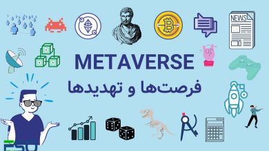 متاورس(Metaverse) چیست و نقش در ارتقای تجربه کاربری