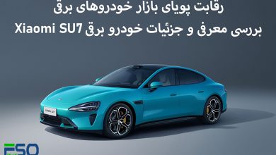 رقابت بازار خودروهای برقی: معرفی خودرو برقی Xiaomi SU7