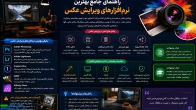 انتخاب نرم‌افزار ویرایش عکس: نکات و ملاحظات کلیدی برای عکاسان و هنرمندان دیجیتال