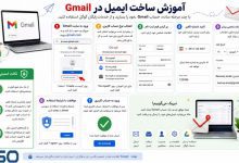 ایجاد ایمیل در Gmail: ساده و آسان