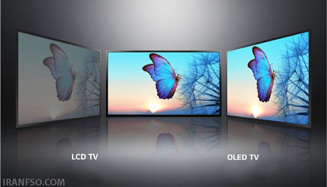 wide viewing angle