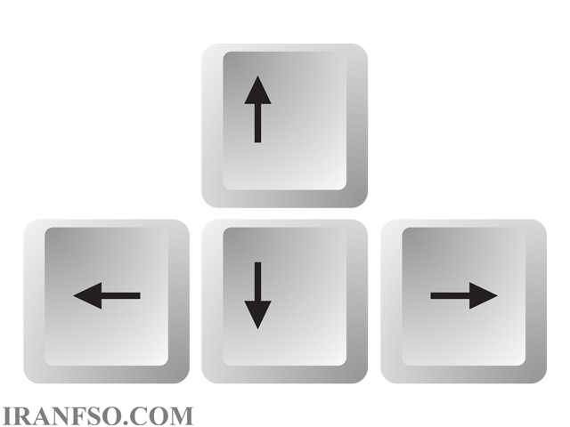 کلیدهای ناوبری (Navigation Keys)