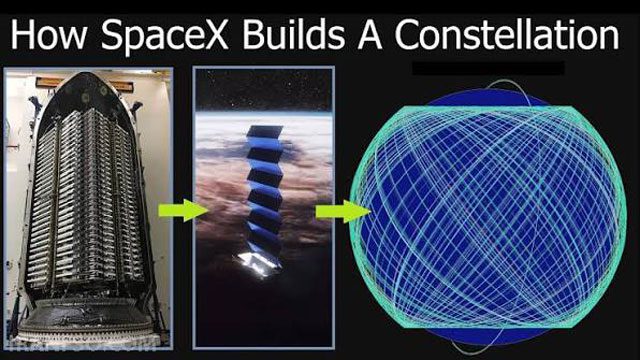 spacex-orbits