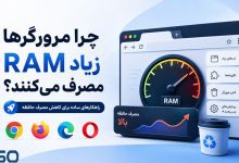 مرورگرها و رم:راز مصرف بالای حافظه توسط مرورگرهای وب