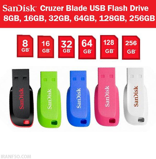 SanDisk-Cruzer
