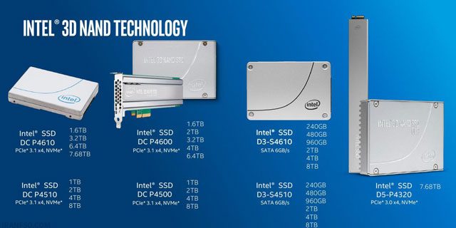 Intel 3D NAND SSD