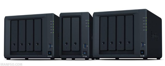 Virtualization Station