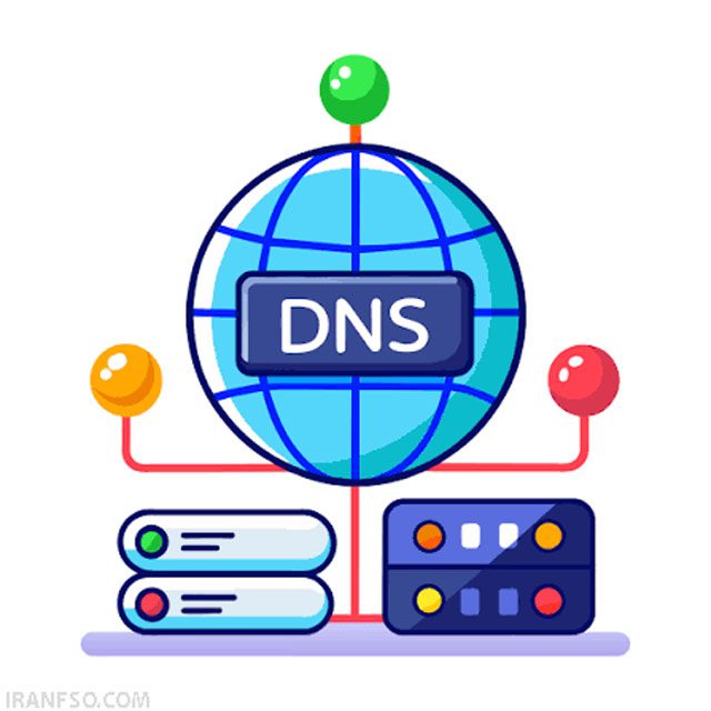 Domain Name System