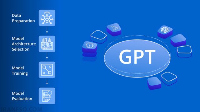 GPT چیست