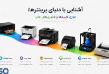 آشنایی با دنیای پرینترها:انواع و کاربردهای متنوع