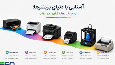 آشنایی با دنیای پرینترها:انواع و کاربردهای متنوع