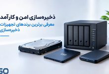 آموزش استفاده از System Restore در ویندوز