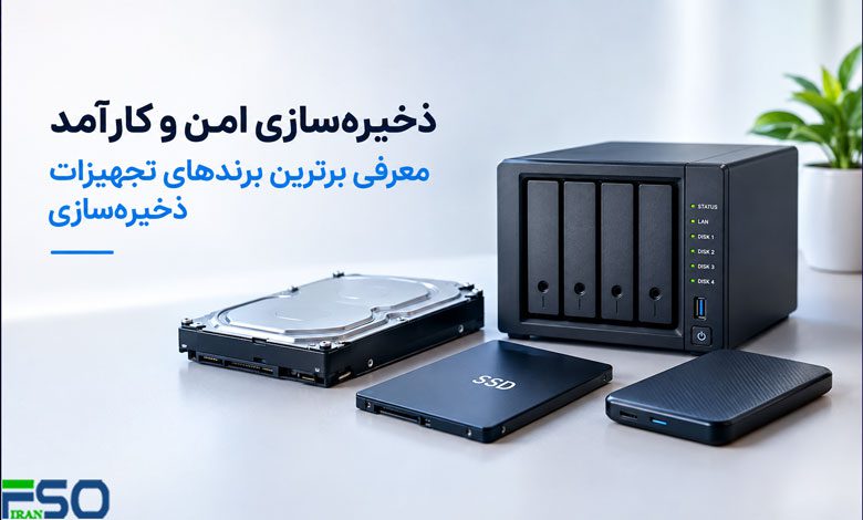 آموزش استفاده از System Restore در ویندوز