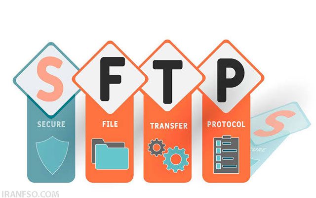 امنیت در FTP