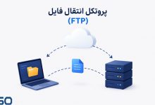 پروتکل انتقال فایل (FTP): مفاهیم، کاربردها و چالش‌های امنیتی