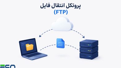 پروتکل انتقال فایل (FTP): مفاهیم، کاربردها و چالش‌های امنیتی