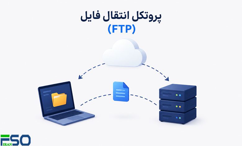 پروتکل انتقال فایل (FTP): مفاهیم، کاربردها و چالشهای امنیتی