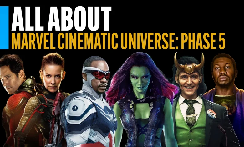 All-About-the-MCU-Phase5-2022-Banner