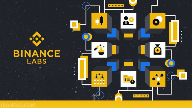 Binance