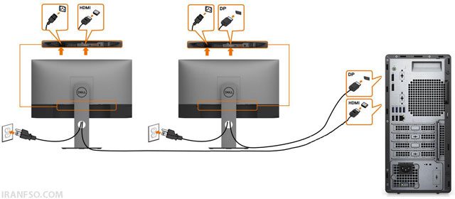 اتصال مانیتورها با cable
