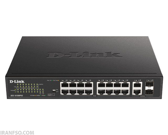 سوییچ شبکه غیرمدیریتی (Unmanaged Switch)Unmanaged Switch