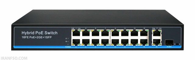 سوییچ شبکه (Power over Ethernet)