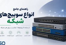 معرفی انواع سوییچ‌های شبکه و کاربردهای آنها