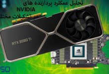 تاریخچه و پیشرفتهای Nvidia در صنعت لپ تاپ و کامپیوتر