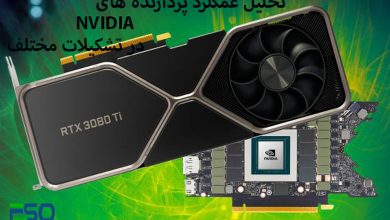 تاریخچه و پیشرفتهای Nvidia در صنعت لپ تاپ و کامپیوتر