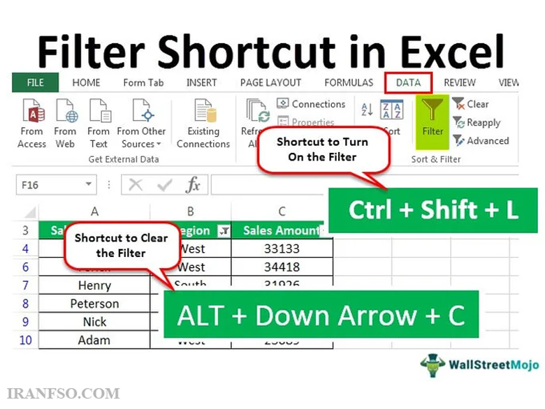 استفاده از کلیدهای میانبر Excel